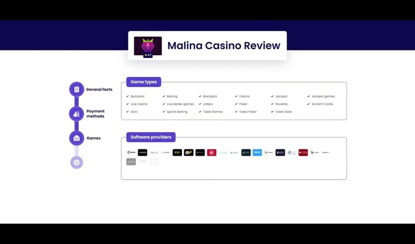 Guida completa al casinò online: registrazione, bonus e prelievi